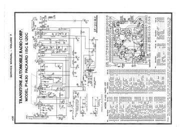 Packard Philco_Philco_Transitone-P1430_115C_120C-1936.Gernsback.CarRadio preview